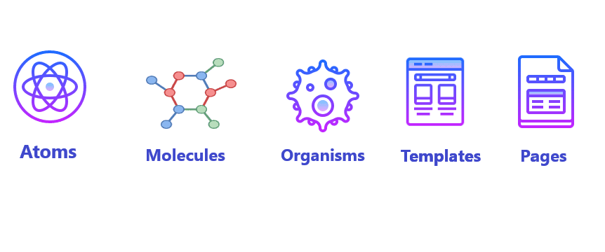 Atomic Structure In React Native | Consisty